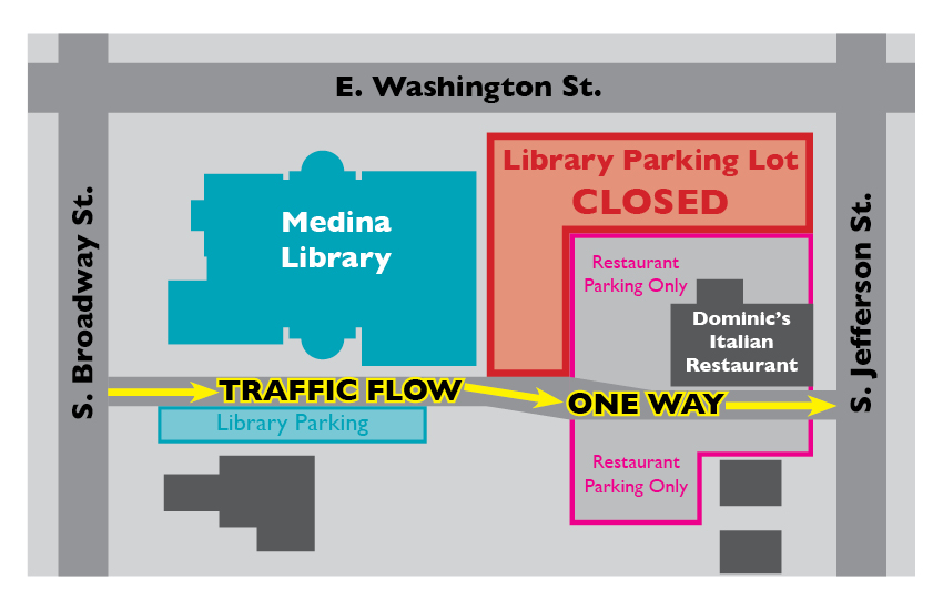 Traffic flow map